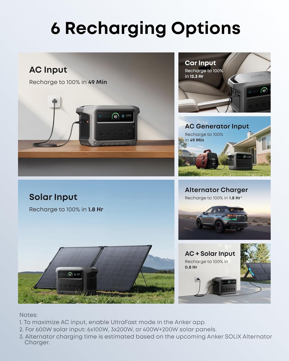 Anker SOLIX C1000 Gen 2 Portable Power Station with 200W Bifacial Solar Panel,